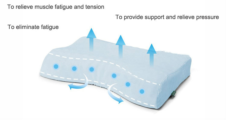 Airflow Cervical Vertebra Pillow (4)