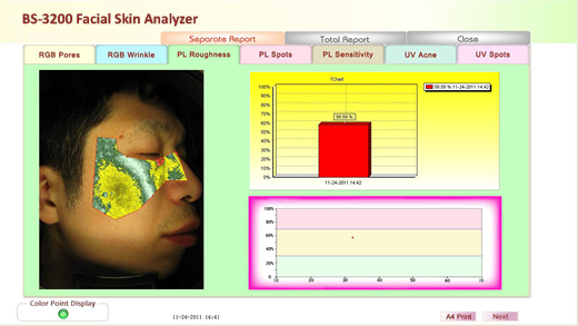 Portable Digital Boxy Skin And Hair Analyser , Skin Analyzer Magnifier Machine