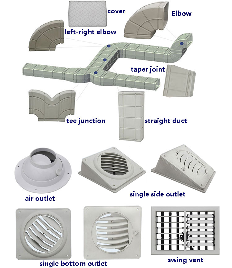 ducts and parts.jpg