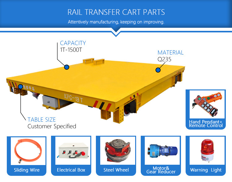 Multifunction Rail Transfer Carts 25 Tons
