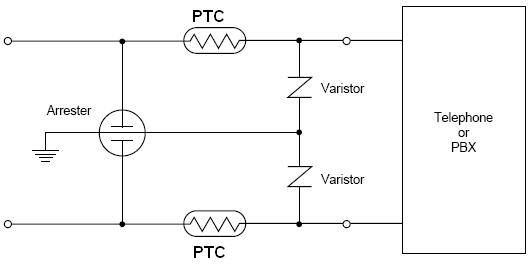PTC Thermistors telecom protection circuit