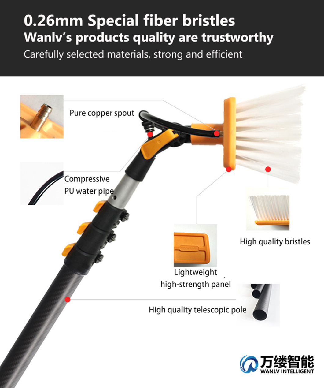 Wanlv Sunny Manufacture Solar Panel Cleaner Manual Spray Cleaning Brush with 55 Cm Wide Head 4.8 M Extended Water Fed Pole Connecting Tap or Pump