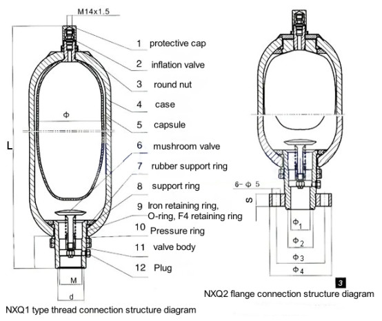 Hydraulic Diaphragm Drilling Rig Spare Parts Accumulator NXQ-AB-40 / 31.5-L-Y 0