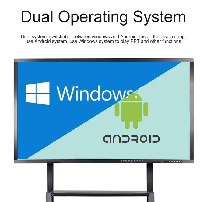 32-110inch All-in-One Computer Intel Core i3 i5 i7 Processor Big Screen Size for Business Education Class Stock Windo 4