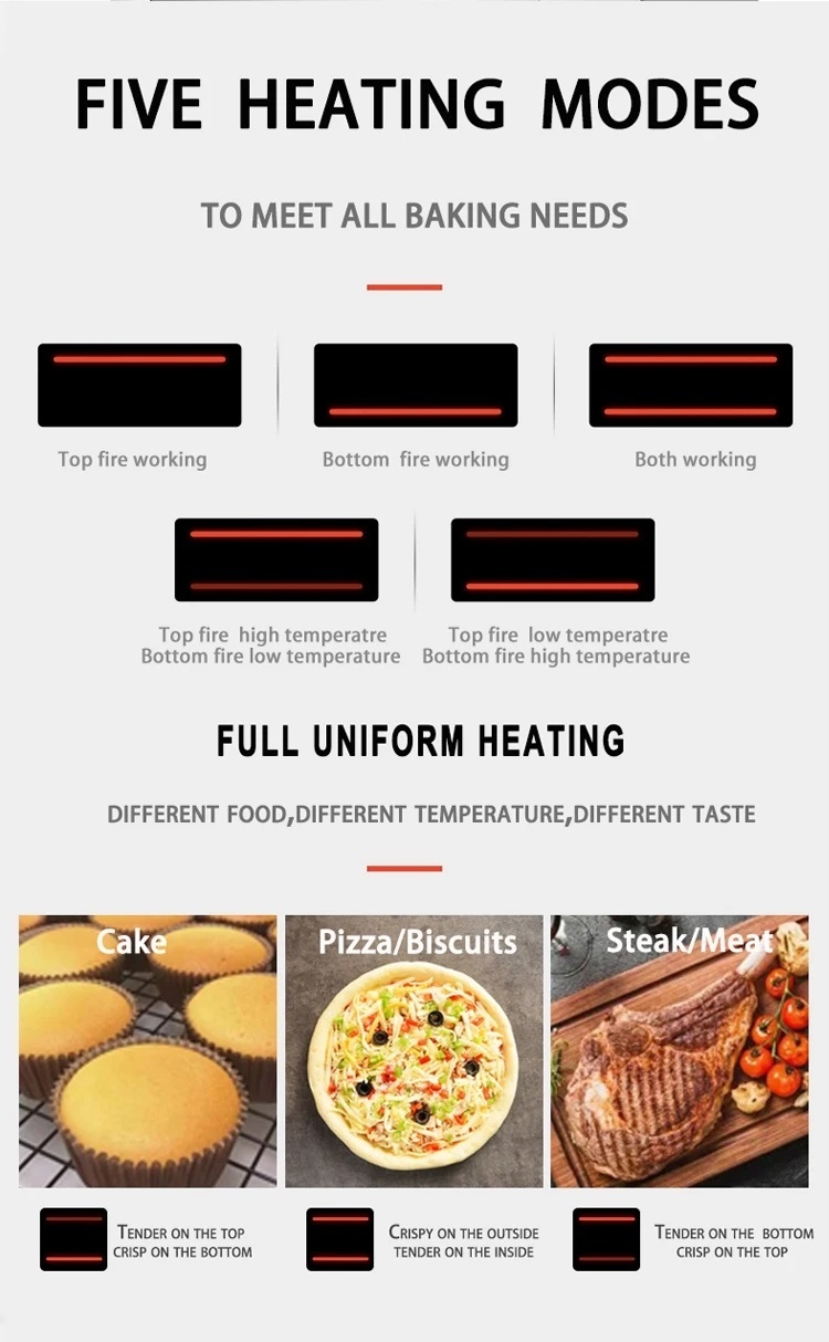 Digital Display Independent Temperature Control Cooking &amp; Baking Oven Equipment