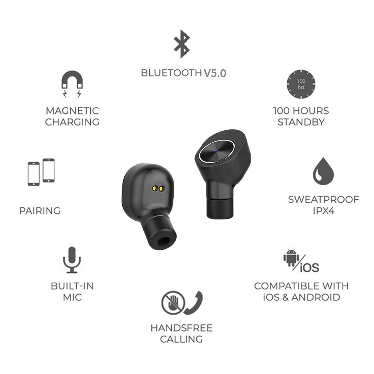 Fashion Micro Wireless Tws Stereo Bluetooth in Ear Earphone