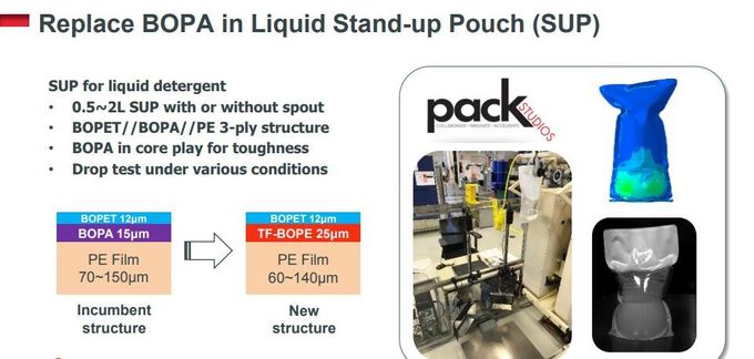 Biaxially Oriented Polyethylene BOPE Films Replace BOPA In Liquid Stand-Up Pouch HD-BOPE LD-BOPE LLDPE For BOPE Films 14