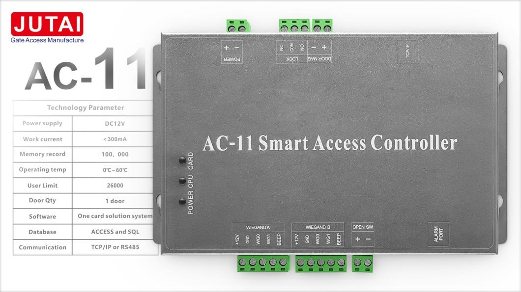Single Relay Subnet Mask Access Control Panel Integrated Access Control System