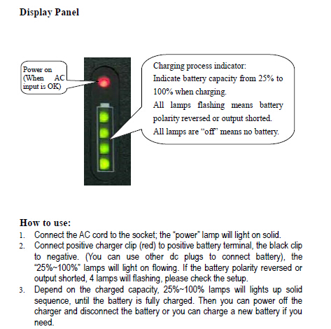 Lithium-Ion/Polymer/LiFePO4 Battery Pack Charger with LED Indicator