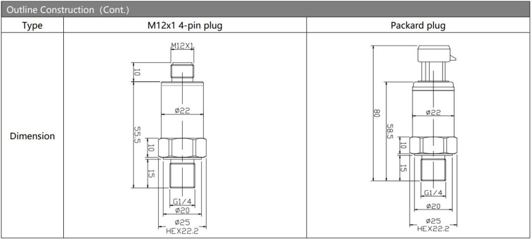 Hengtong 4-20mA Air Measurement Bp156 Pressure Transmitter China