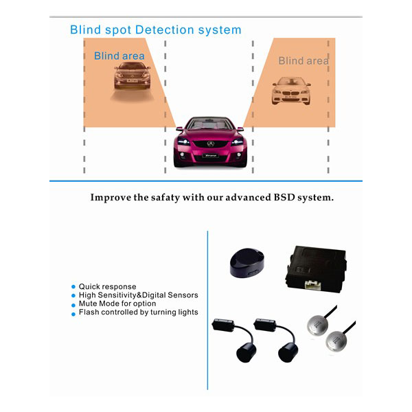 2017 hot sale universal rear 24ghz bsa lamp 3m blind spot assist monitor alarm detection system for car