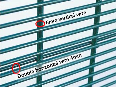 A part image of green 358 double wire fence with 4 mm horizontal wires doubled at a distance and 6 mm vertical wires.
