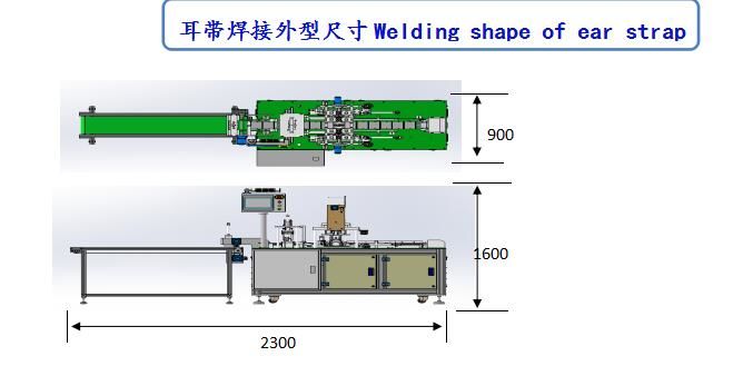 Ultrasonic Welding Non Woven Face Mask Making Machine With Strong In Fixation