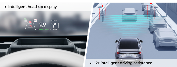 Intelligent head-up display L2+ intelligent driving assistance