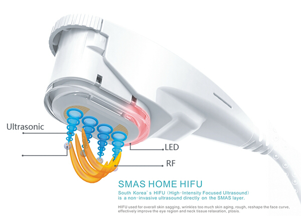 anti-gaing HIFU high intensity focused sonic system skin rejuvenation portable hifu machine