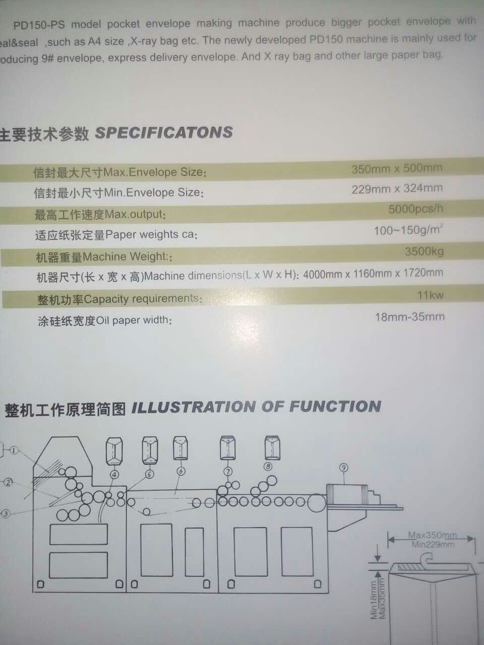 specification of YX350PS envelope making machine