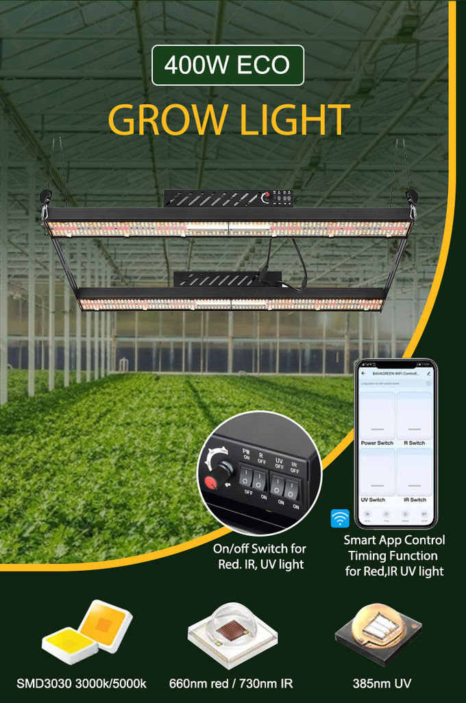 Bava Smd3030 Led 4 X4 Sq Ft Waterproof Smart App Control Timing Function Full Spectrum Grow Lights For Red Ir Uv Light 0