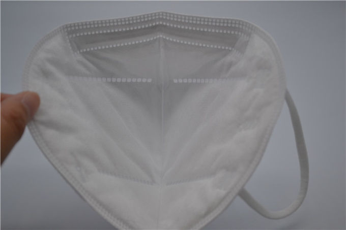 KN95 Respirator Particulate Surgical Dust Mask