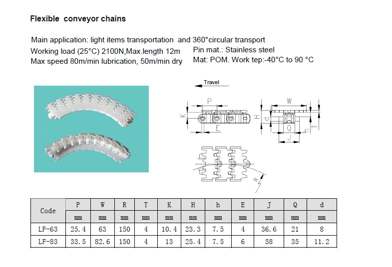 flexible plastic top chains