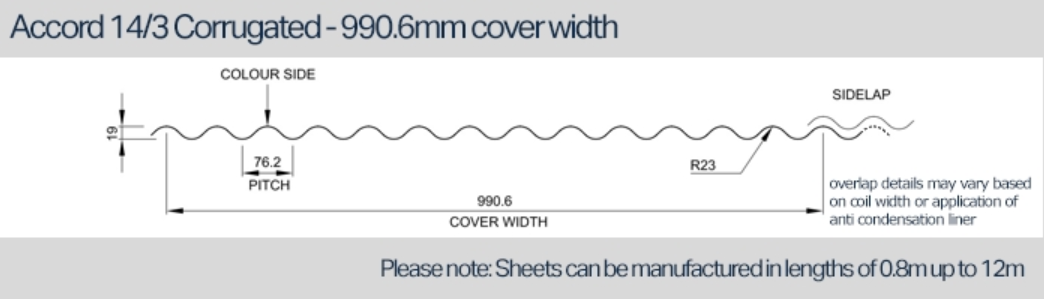Corrugated Steel Sheets (14/3) 990.6mm Cover