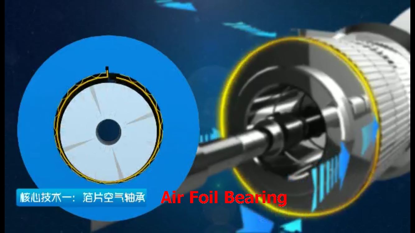 air foil bearings