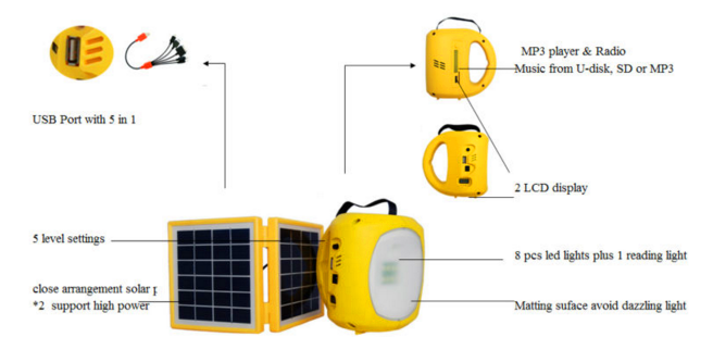 Best selling solar lantern with mobile phone charger / 2pcs solar panel / 9pcs led lights