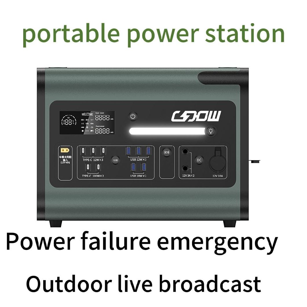 Solar Power Station with Inverter Panel 220V AC Output Portable Power Supply