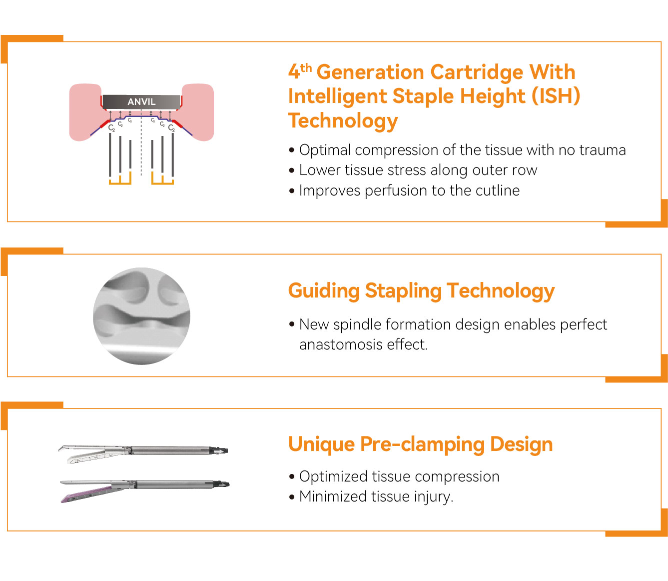 Endoscopic Linear Stapler FDA Certified Surgical Stapler- Product Details