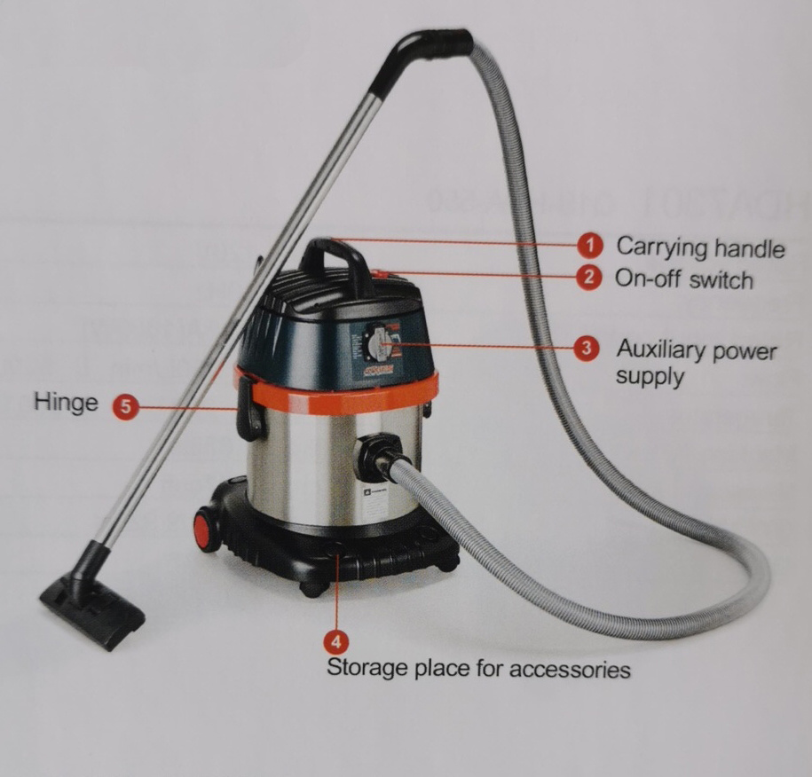High Precision Electric Tools /Multifunction Dry &amp; Wet Vacuum Cleaner