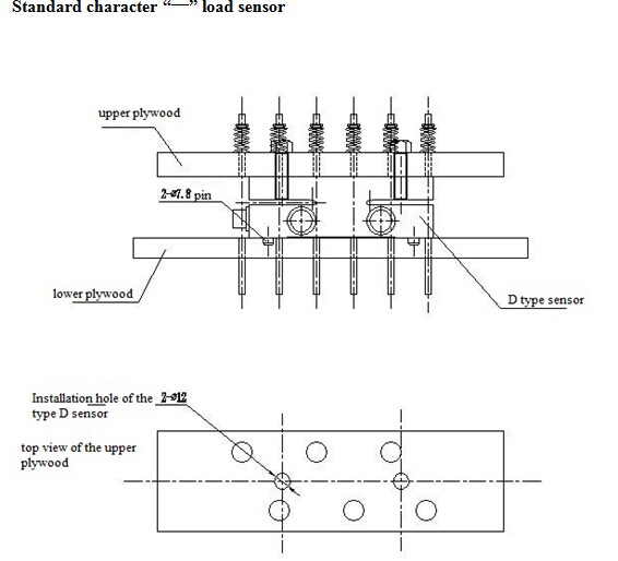EWD-RL-SJ3 Controller and load sensor with analog output, elevator parts