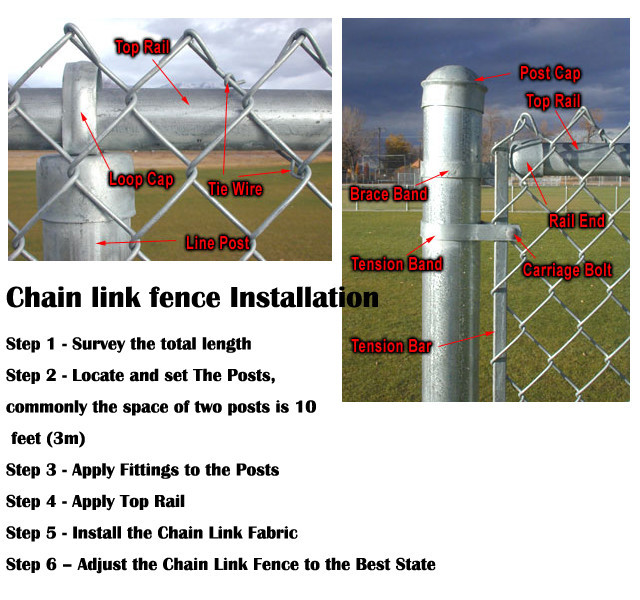 High Quality Galvaznied Reasonable Price PVC Coated Chain Link Wire Mesh Fence