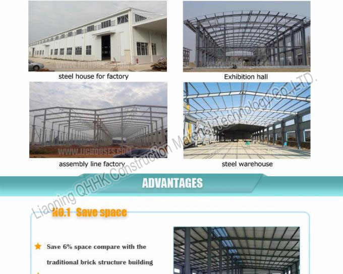 Competitive price warehouse structure, good quality steel structure workshop, low cost steel structure qingdao