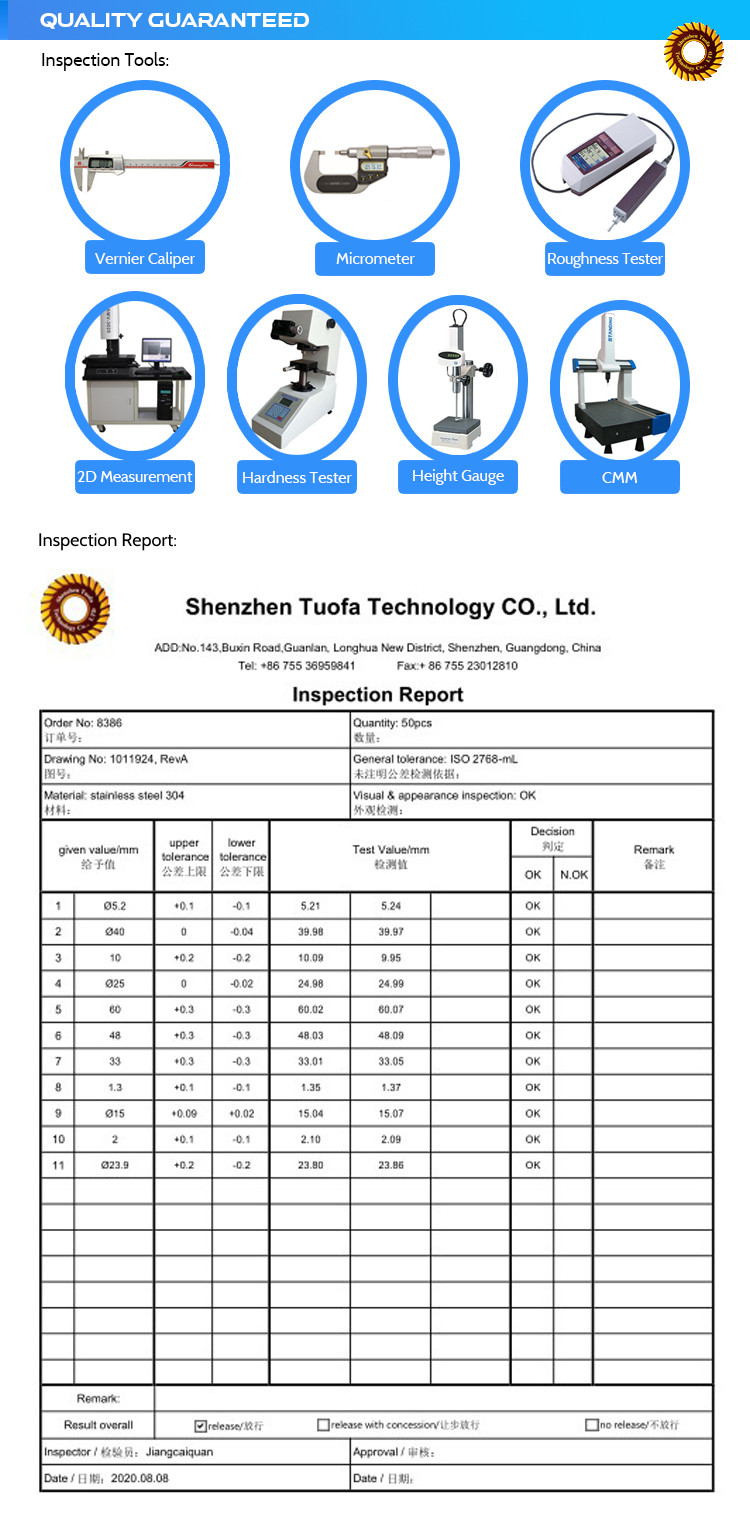 Titanium CNC Machining Parts