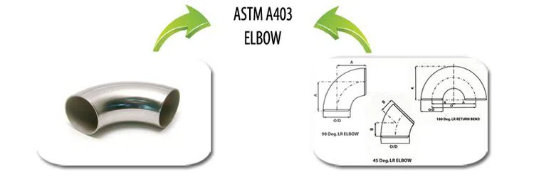 ASTM A403 WPS31254 Stainless Steel ELBOW