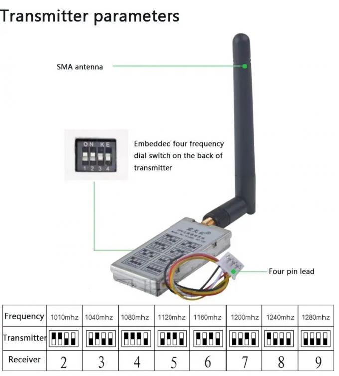 1.2G FPV Drones Video Transmitter 10km AV Wireless Sender Real-time Monitoring 2