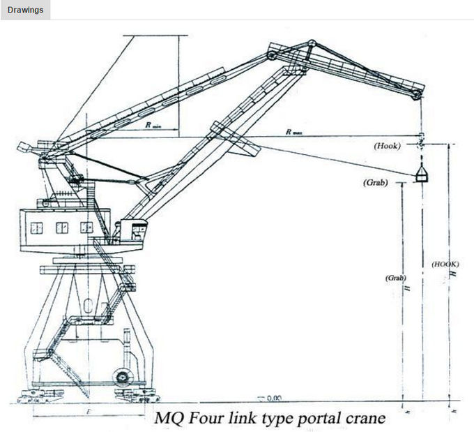 25 Ton Outdoor Yard Port Gantry Crane , Electric Cantilever Gantry Crane