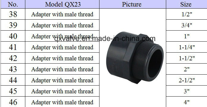 ASTM Standard Sch80 UPVC Male Thread Adapter Pn16 Industry Use