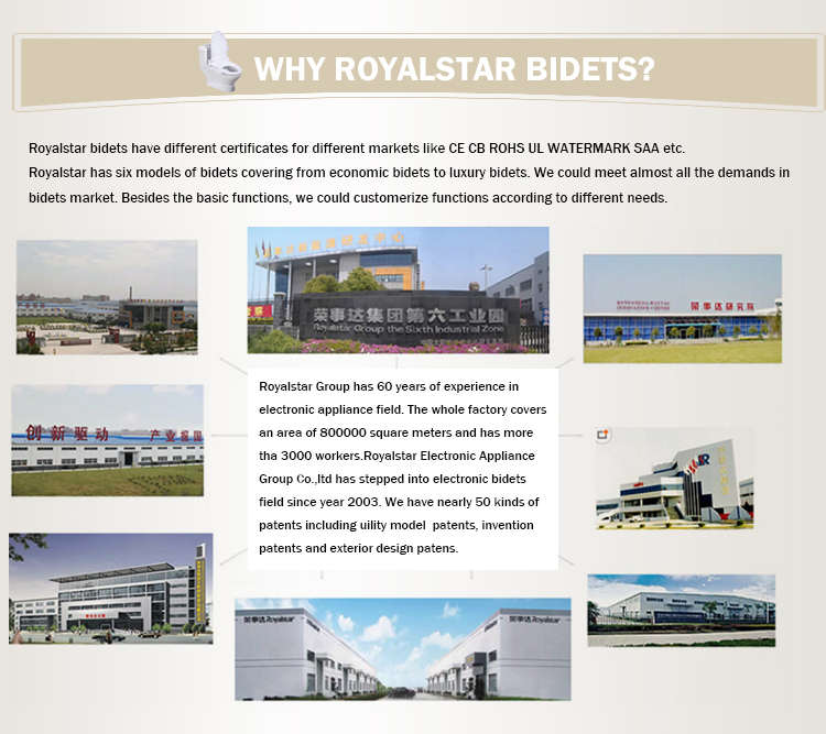 +Why Royalstar Bidets.jpg