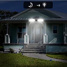 Solar Spotlights outdoor, stay in 10% brightness when motion stopped