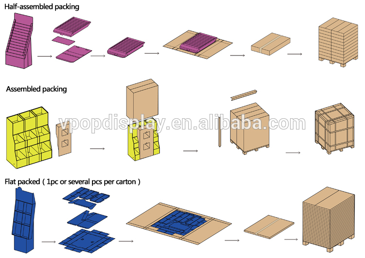 POS POP cardboard display packing.jpg