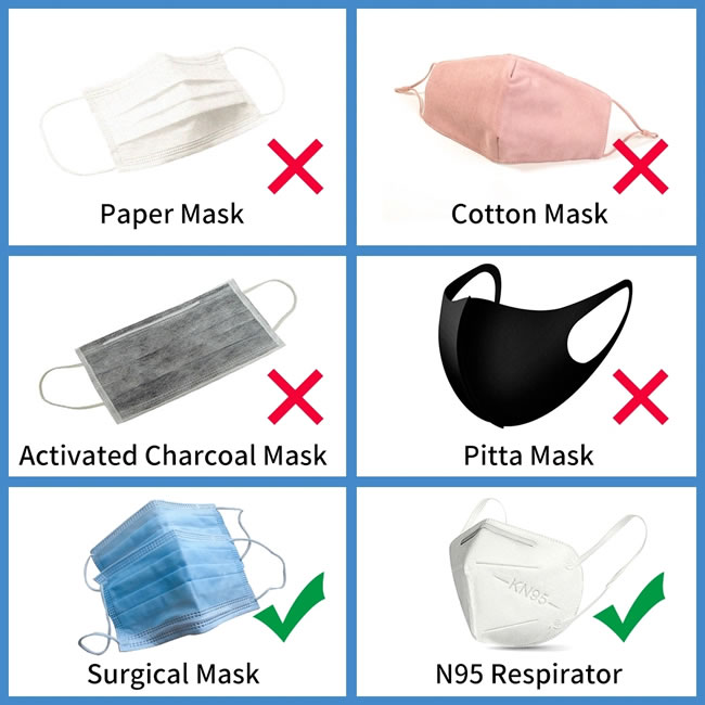 Anti Dust P2 Disposable Dust Mask Non Woven Fabric 95% Filtration Efficiency