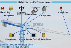 Crane Lifting Load Chart