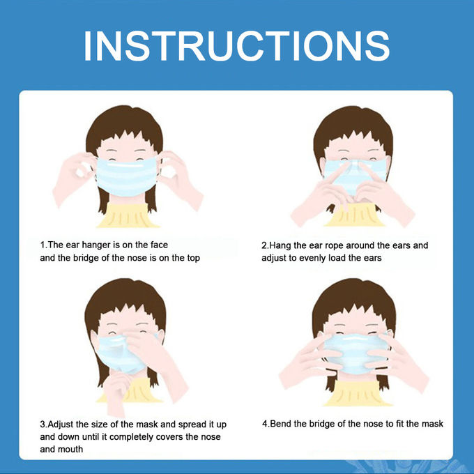 Non Woven 3 Ply Mouth Mask Dust Proof Blue Color Earloop Style With Nose Bar Adaptable