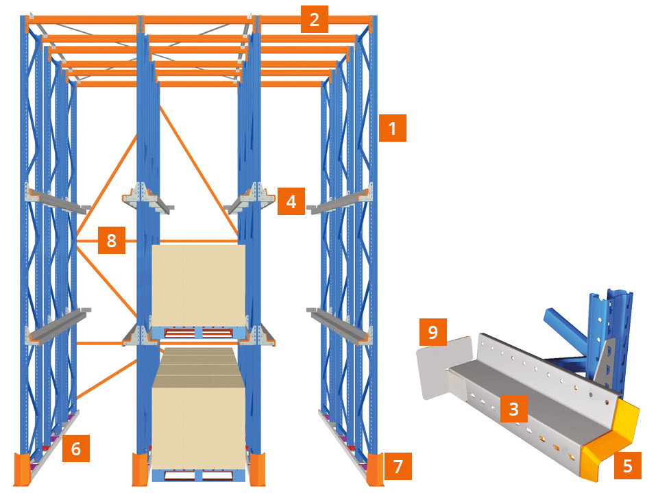 Seafood Cold Storage Drive In Pallet Racking High Loading Weight 