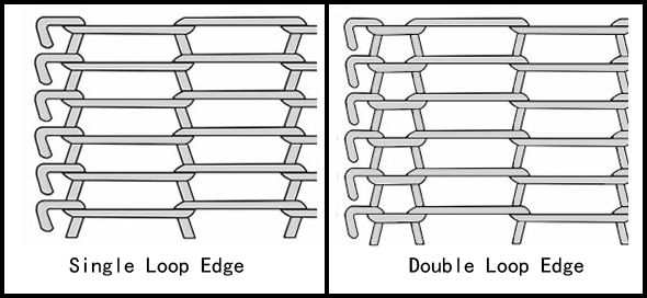 AISI304, AISI316 Rod Work Ladder Belt, Single Loop Edge & Double Loop Edge