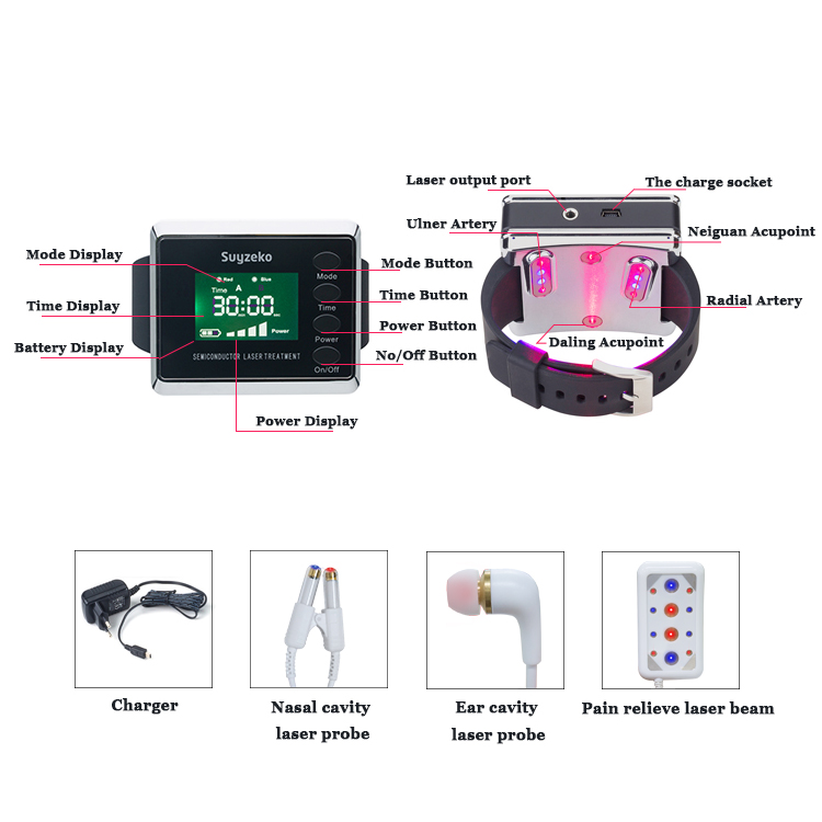 Laser Therapy Watch