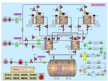 Kcd Series of Electronic Measurement of Vacuum Pressure Casting Plant