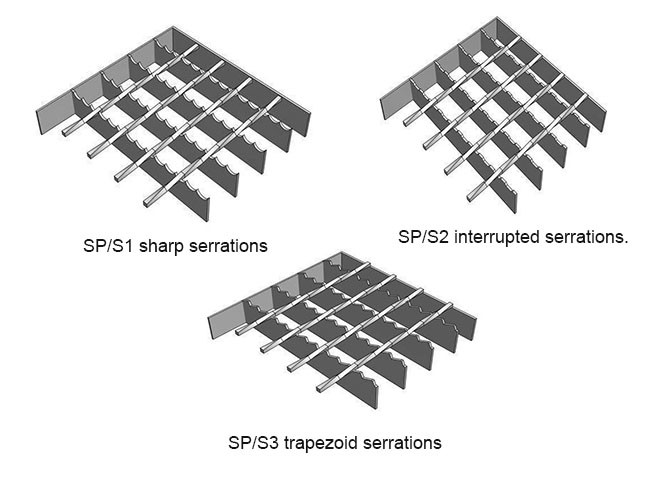 Welded steel grating classification of serrations