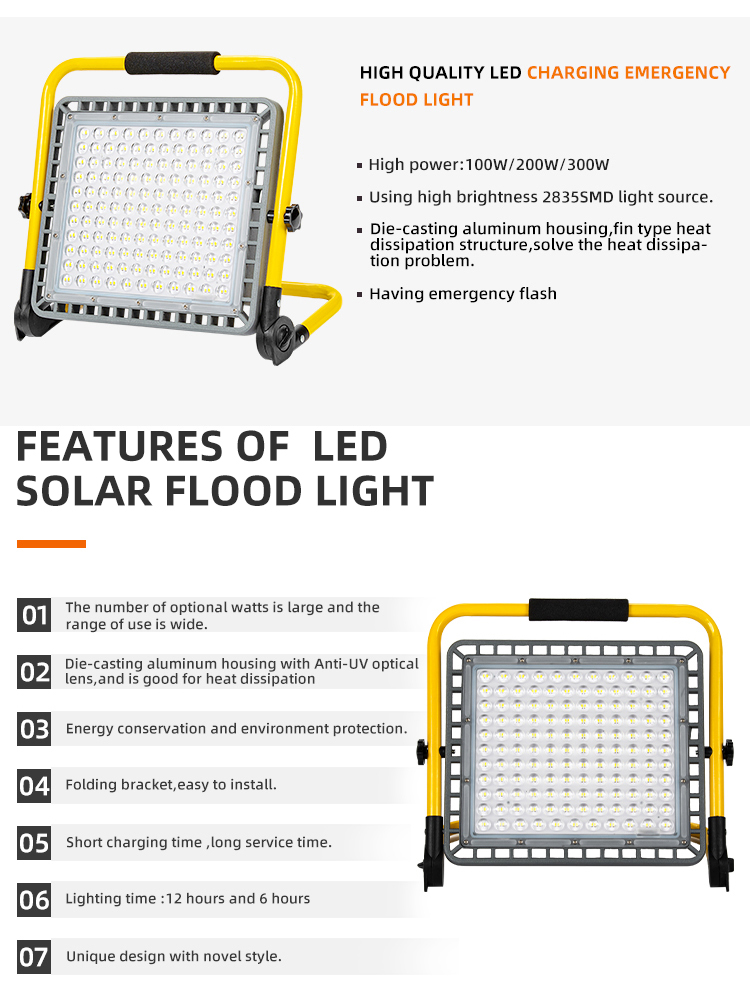 Portable LED waterproof floodlight
