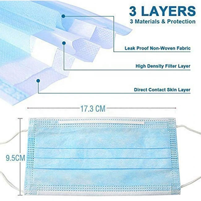 Manufacturer and Supplier Non-Woven Material Disposable Hospital Face Mask